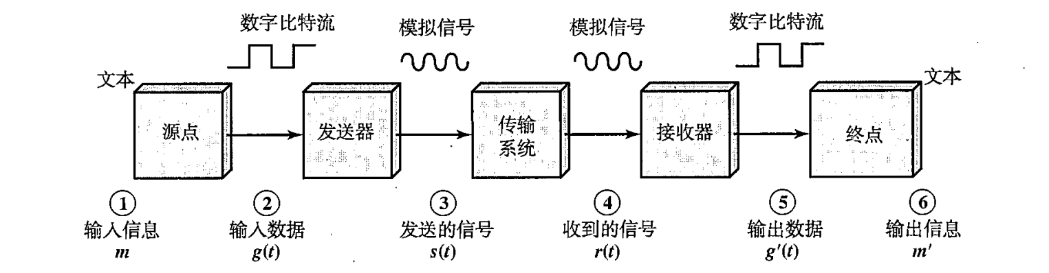 image-20231211162001737