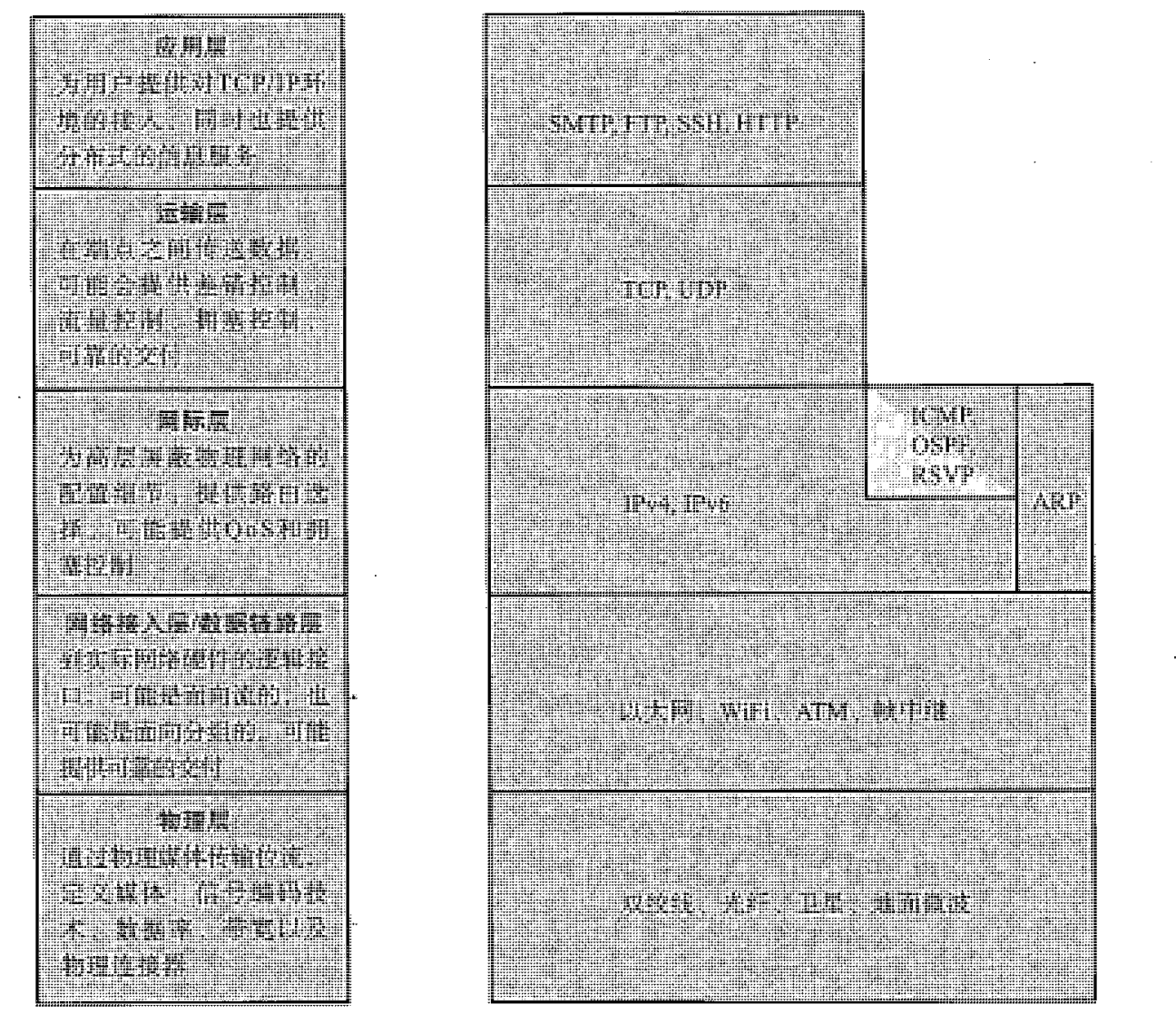 image-20231211170457277