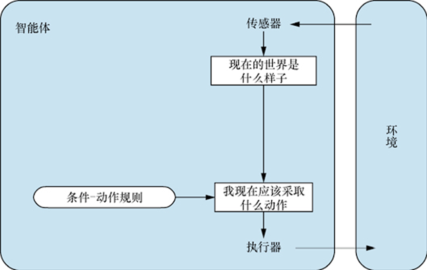 image-20240611075158735