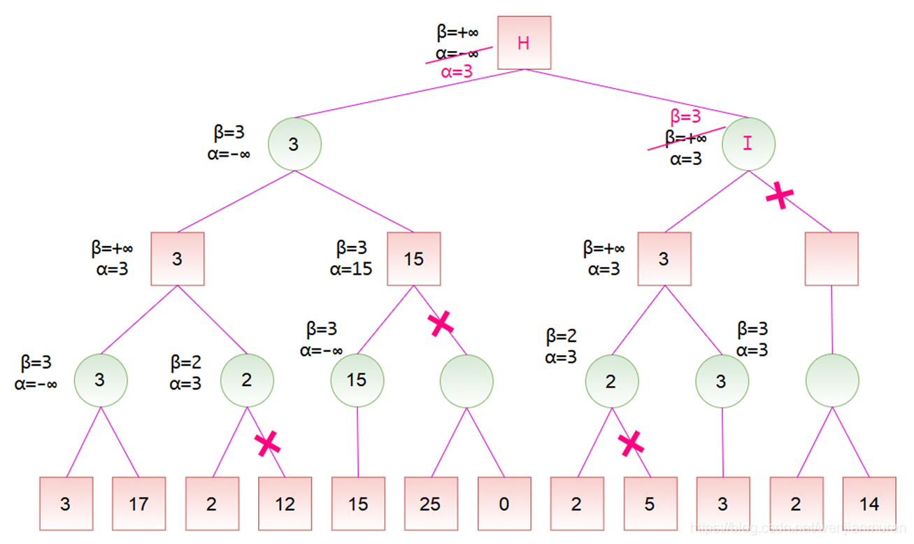 image-20240613175919506