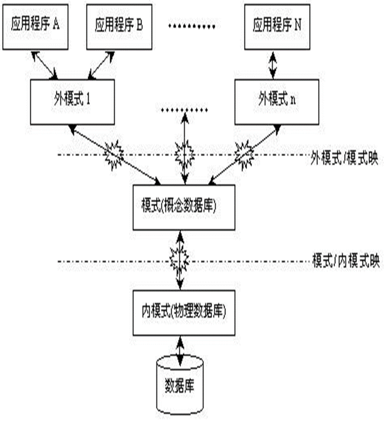 image-20240615100344372
