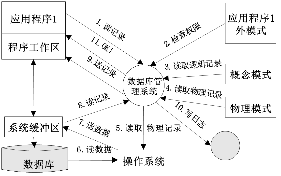 image-20240615100512542