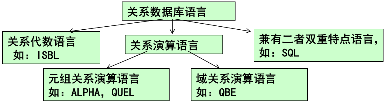 image-20240615103207000